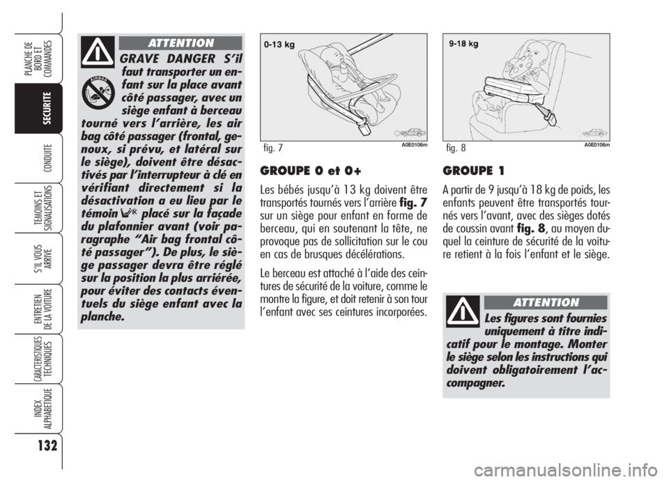Alfa Romeo 159 2005  Notice dentretien (in French) 132
SECURITE
TEMOINS ET
SIGNALISATIONS
S’IL VOUS 
ARRIVE
ENTRETIEN
DE LA VOITURE
CARACTERISTIQUESTECHNIQUES
INDEX
ALPHABETIQUE
PLANCHE DE
BORD ET 
COMMANDES
CONDUITEGROUPE 0 et 0+
Les bébés jusqu