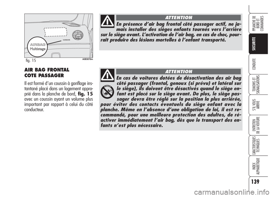 Alfa Romeo 159 2005  Notice dentretien (in French) En cas de voitures dotées de désactivation des air bag
côté passager (frontal, genoux (si prévu) et latéral sur
le siège), ils doivent être désactivés quand le siège en-
fant est placé sur