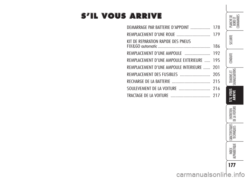 Alfa Romeo 159 2005 Notice dentretien (in French) 177
SECURITE
TEMOINS ET
SIGNALISATIONS
S’IL VOUS
ARRIVE
ENTRETIEN
DE LA VOITURE
CARACTERISTIQUESTECHNIQUES
INDEX
ALPHABETIQUE
PLANCHE DE
BORD ET
COMMANDES
CONDUITE
S S
’ ’
I I
L L
V V
O O
U U
S Alfa Romeo 159 2005 Notice dentretien (in French) 177
SECURITE
TEMOINS ET
SIGNALISATIONS
S’IL VOUS
ARRIVE
ENTRETIEN
DE LA VOITURE
CARACTERISTIQUESTECHNIQUES
INDEX
ALPHABETIQUE
PLANCHE DE
BORD ET
COMMANDES
CONDUITE
S S
’ ’
I I
L L
V V
O O
U U
S