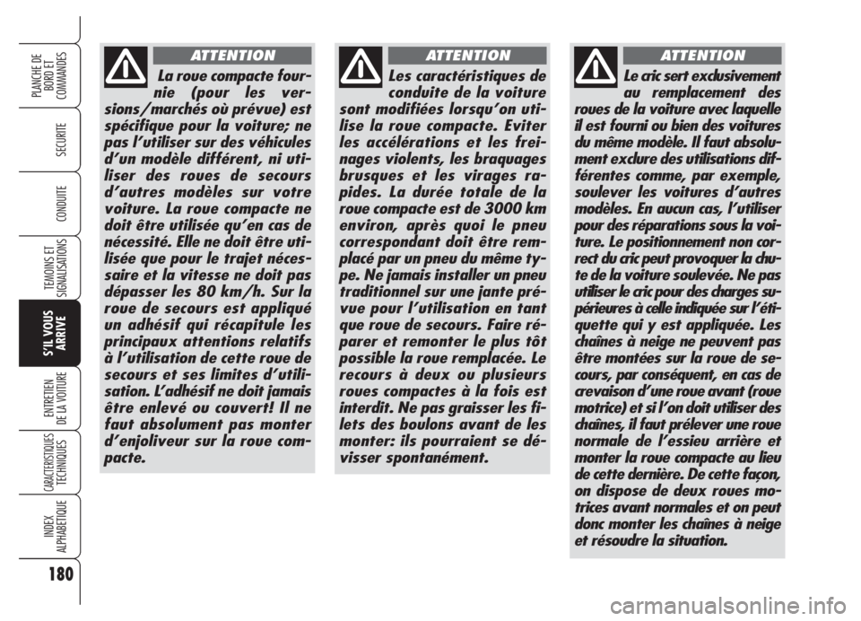 Alfa Romeo 159 2005 Notice dentretien (in French) 180
SECURITE
TEMOINS ET
SIGNALISATIONS
S’IL VOUS
ARRIVE
ENTRETIEN
DE LA VOITURE
CARACTERISTIQUESTECHNIQUES
INDEX
ALPHABETIQUE
PLANCHE DE
BORD ET
COMMANDES
CONDUITE
La roue compacte four-
nie (pour Alfa Romeo 159 2005 Notice dentretien (in French) 180
SECURITE
TEMOINS ET
SIGNALISATIONS
S’IL VOUS
ARRIVE
ENTRETIEN
DE LA VOITURE
CARACTERISTIQUESTECHNIQUES
INDEX
ALPHABETIQUE
PLANCHE DE
BORD ET
COMMANDES
CONDUITE
La roue compacte four-
nie (pour