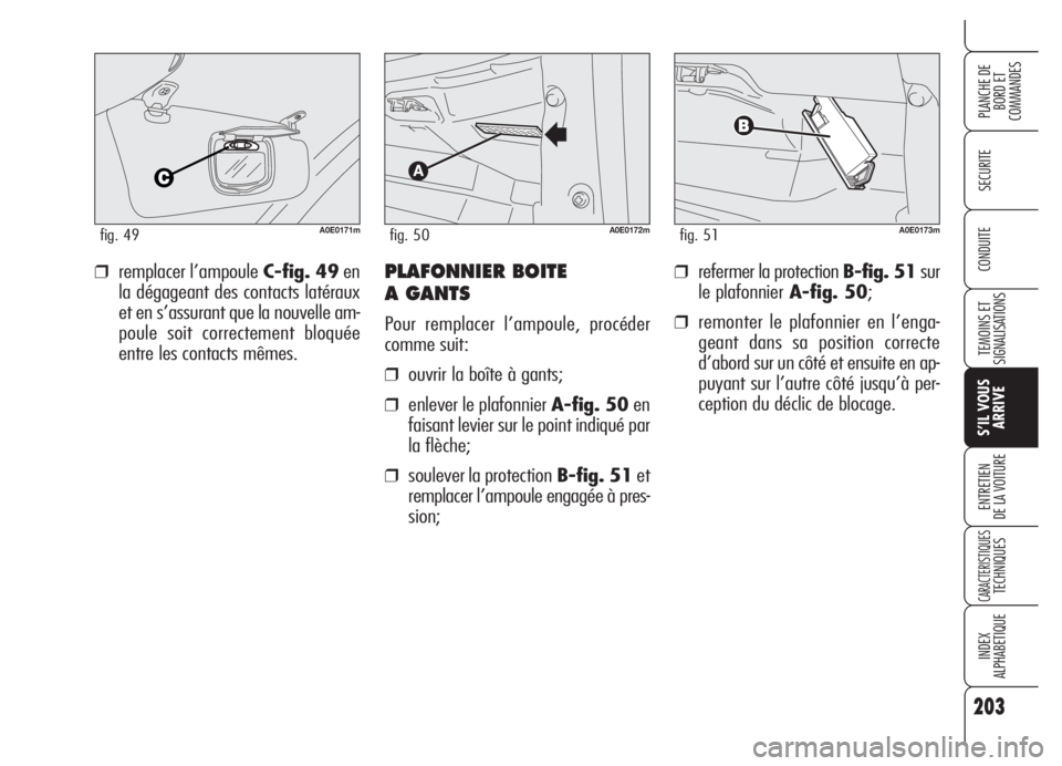 Alfa Romeo 159 2005  Notice dentretien (in French) 203
SECURITE
TEMOINS ET
SIGNALISATIONS
S’IL VOUS
ARRIVE
ENTRETIEN
DE LA VOITURE
CARACTERISTIQUESTECHNIQUES
INDEX
ALPHABETIQUE
PLANCHE DE
BORD ET 
COMMANDES
CONDUITE❒refermer la protection B-fig. 5