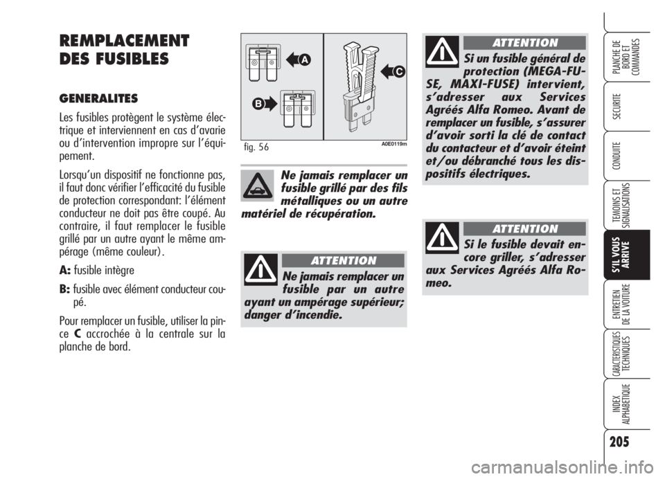 Alfa Romeo 159 2005  Notice dentretien (in French) 205
SECURITE
TEMOINS ET
SIGNALISATIONS
S’IL VOUS
ARRIVE
ENTRETIEN
DE LA VOITURE
CARACTERISTIQUESTECHNIQUES
INDEX
ALPHABETIQUE
PLANCHE DE
BORD ET 
COMMANDES
CONDUITE
REMPLACEMENT
DES FUSIBLES
GENERAL