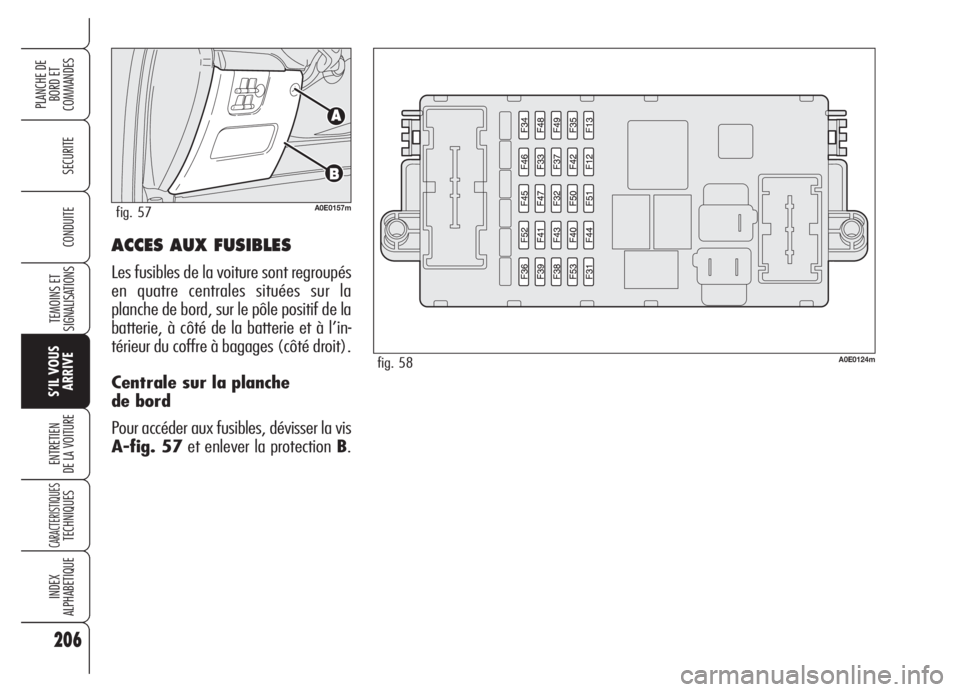 Alfa Romeo 159 2005  Notice dentretien (in French) ACCES AUX FUSIBLES
Les fusibles de la voiture sont regroupés
en quatre centrales situées sur la
planche de bord, sur le pôle positif de la
batterie, à côté de la batterie et à l’in-
térieur 