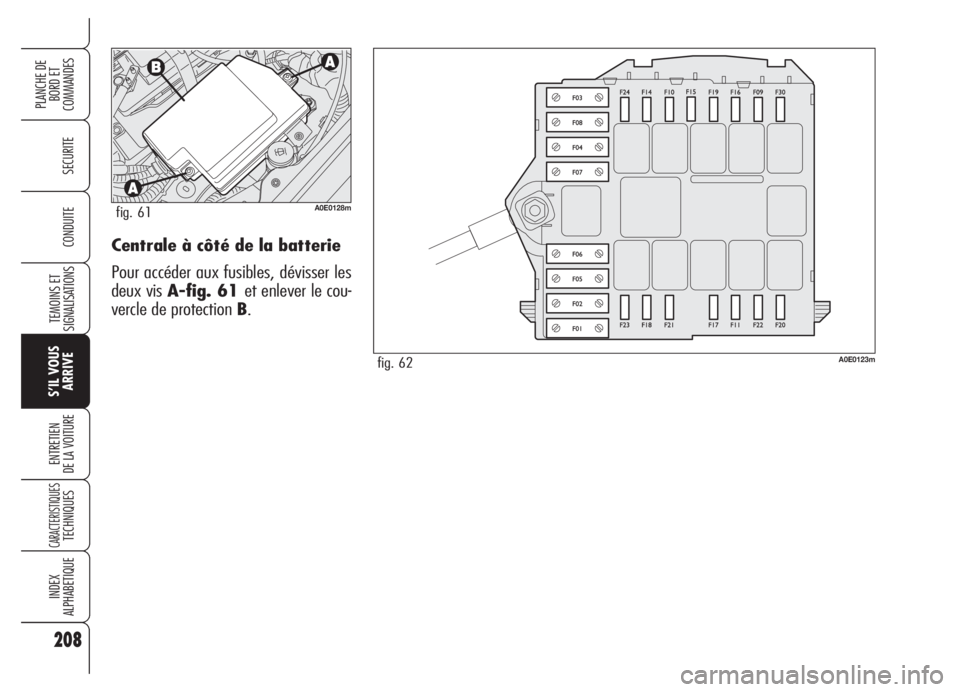 Alfa Romeo 159 2005  Notice dentretien (in French) Centrale à côté de la batterie
Pour accéder aux fusibles, dévisser les
deux vis A-fig. 61 et enlever le cou-
vercle de protection B.
208
SECURITE
TEMOINS ET
SIGNALISATIONS
S’IL VOUS
ARRIVE
ENTR