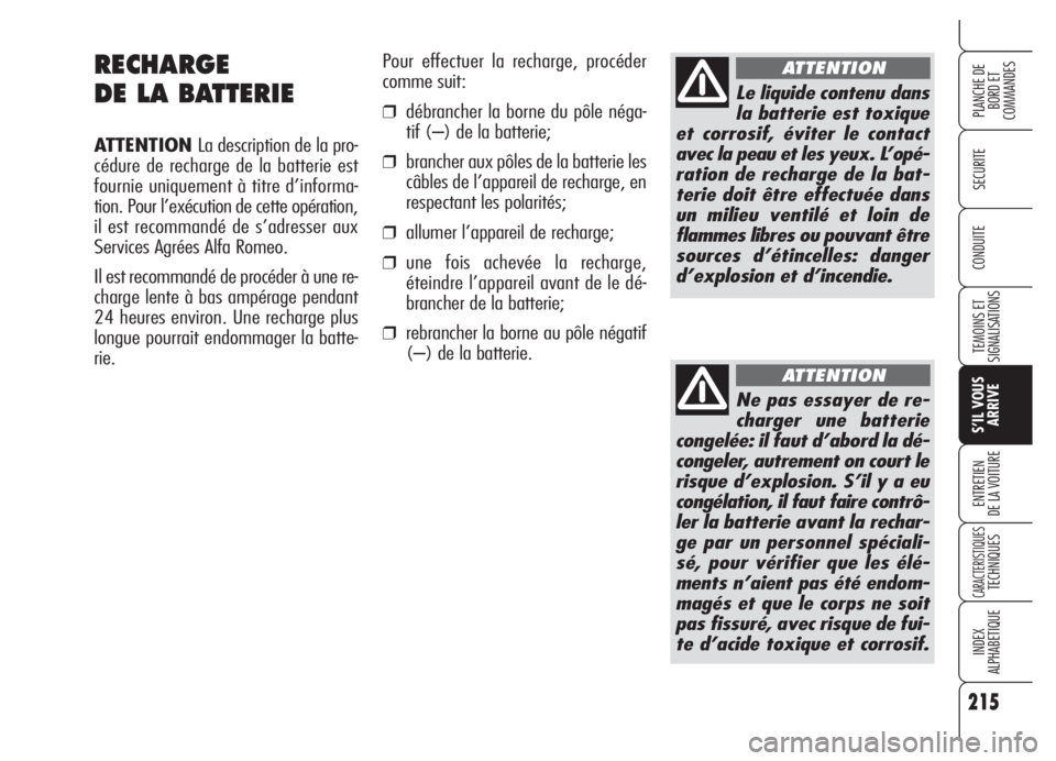 Alfa Romeo 159 2005  Notice dentretien (in French) 215
SECURITE
TEMOINS ET
SIGNALISATIONS
S’IL VOUS
ARRIVE
ENTRETIEN
DE LA VOITURE
CARACTERISTIQUESTECHNIQUES
INDEX
ALPHABETIQUE
PLANCHE DE
BORD ET 
COMMANDES
CONDUITE
RECHARGE
DE LA BATTERIE
ATTENTION