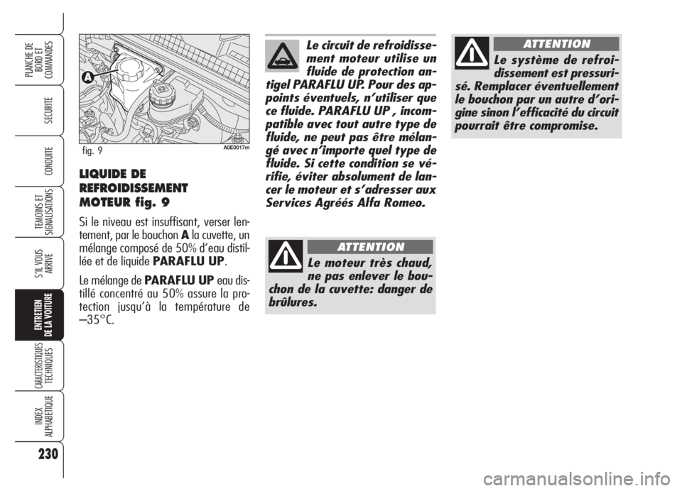 Alfa Romeo 159 2005  Notice dentretien (in French) 230
SECURITE
TEMOINS ET
SIGNALISATIONS
S’IL VOUS
ARRIVE
ENTRETIEN
DE LA VOITURE
CARACTERISTIQUESTECHNIQUES
INDEX
ALPHABETIQUE
PLANCHE DE
BORD ET 
COMMANDES
CONDUITELIQUIDE DE
REFROIDISSEMENT
MOTEUR 
