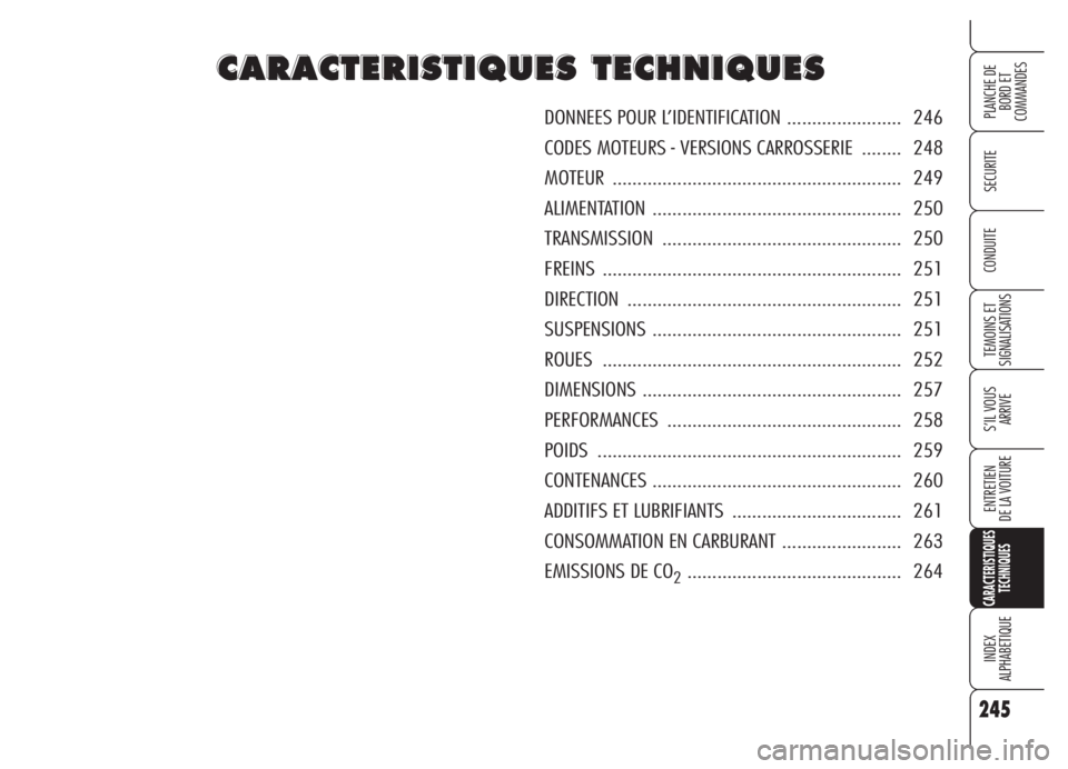 Alfa Romeo 159 2005  Notice dentretien (in French) 245
SECURITE
TEMOINS ET 
SIGNALISATIONS
S’IL VOUS 
ARRIVE
ENTRETIEN
DE LA VOITURE
CARACTERISTIQUES
TECHNIQUES
INDEX
ALPHABETIQUE
PLANCHE DE
BORD ET 
COMMANDES
CONDUITE
C C
A A
R R
A A
C C
T T
E E
R 