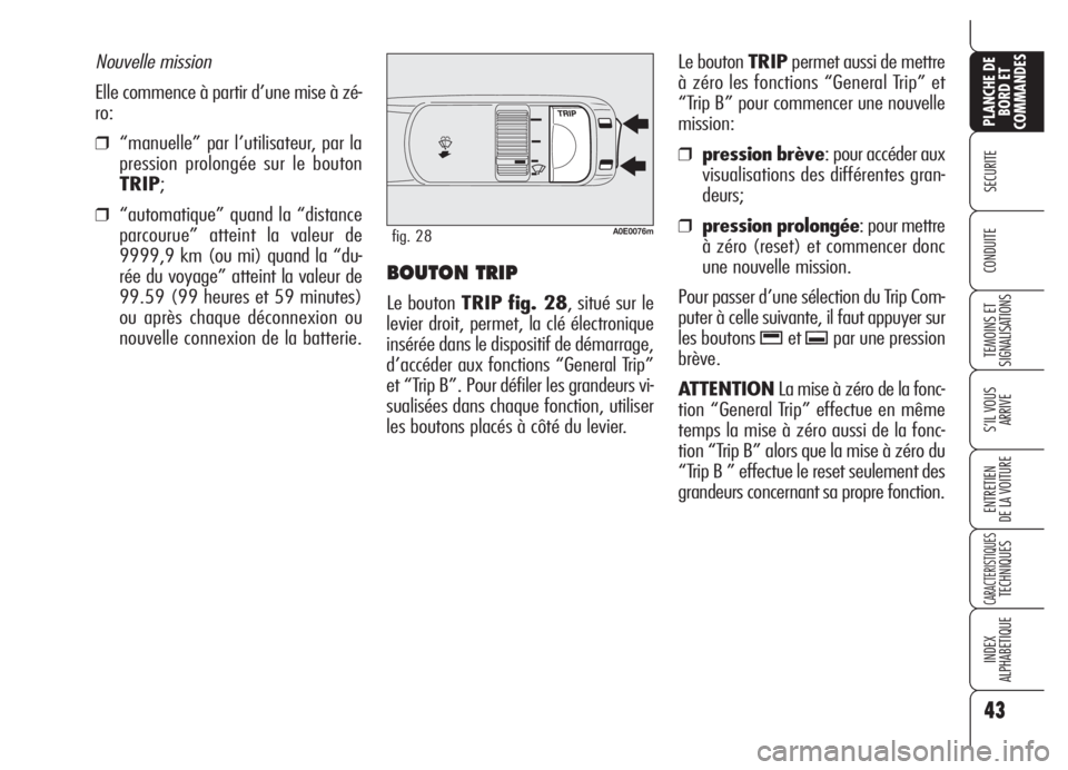 Alfa Romeo 159 2005  Notice dentretien (in French) 43
SECURITE
TEMOINS ET
SIGNALISATIONS
S’IL VOUS
ARRIVE
ENTRETIEN
DE LA VOITURE
CARACTERISTIQUESTECHNIQUES
INDEX
ALPHABETIQUE
PLANCHE DE
BORD ET
COMMANDES
CONDUITEBOUTON TRIP 
Le bouton TRIP fig. 28,