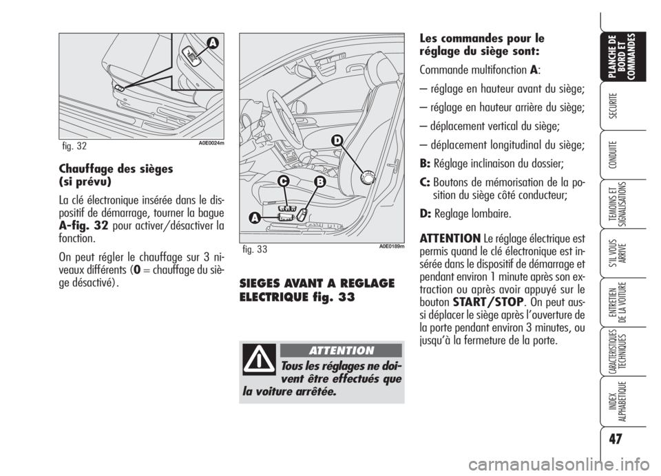 Alfa Romeo 159 2005  Notice dentretien (in French) 47
SECURITE
TEMOINS ET
SIGNALISATIONS
S’IL VOUS
ARRIVE
ENTRETIEN
DE LA VOITURE
CARACTERISTIQUESTECHNIQUES
INDEX
ALPHABETIQUE
PLANCHE DE
BORD ET
COMMANDES
CONDUITE
SIEGES AVANT A REGLAGE
ELECTRIQUE f