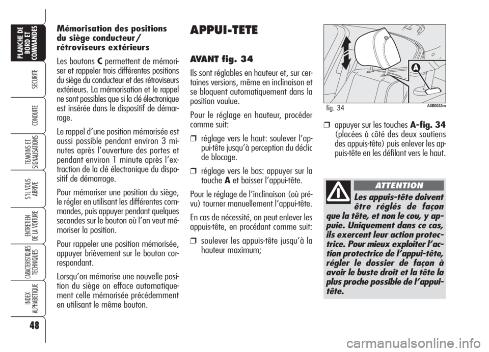 Alfa Romeo 159 2005  Notice dentretien (in French) 48
SECURITE
TEMOINS ET
SIGNALISATIONS
S’IL VOUS
ARRIVE
ENTRETIEN
DE LA VOITURE
CARACTERISTIQUESTECHNIQUES
INDEX
ALPHABETIQUE
PLANCHE DE
BORD ET
COMMANDES
CONDUITE
APPUI-TETE
AVANT fig. 34
Ils sont r