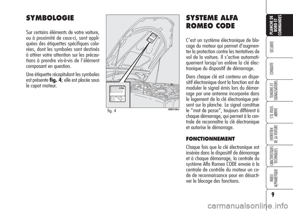 Alfa Romeo 159 2006  Notice dentretien (in French) SYSTEME ALFA
ROMEO CODE
C’est un système électronique de blo-
cage du moteur qui permet d’augmen-
ter la protection contre les tentatives de
vol de la voiture. Il s’active automati-
quement lo