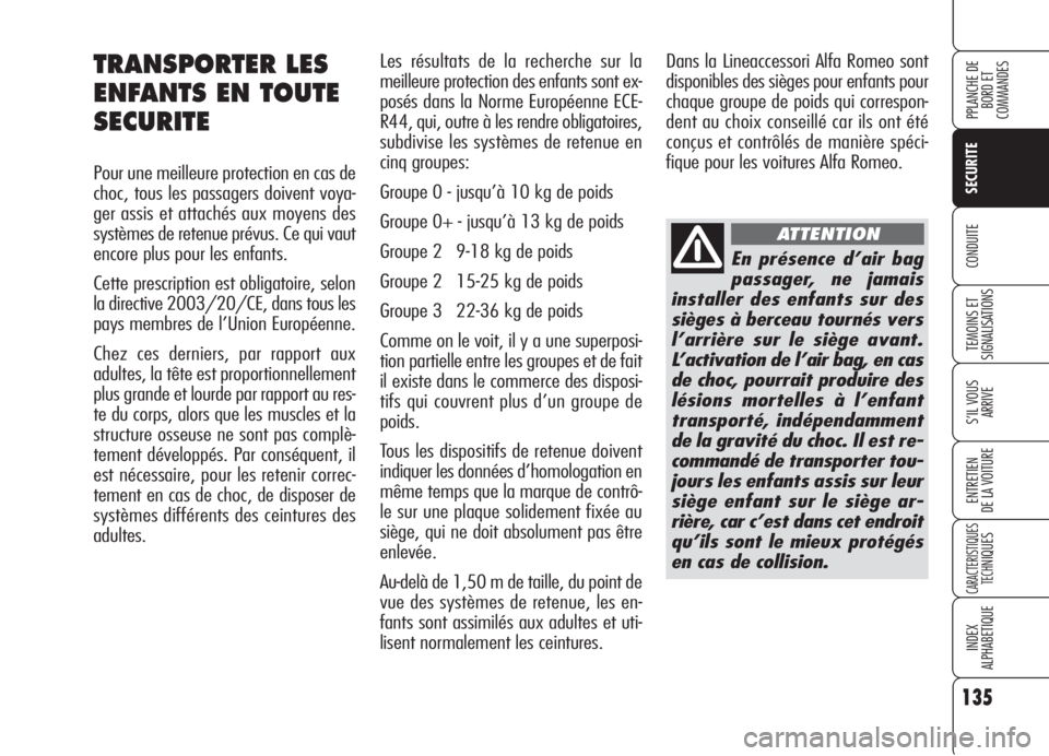 Alfa Romeo 159 2006 Notice dentretien (in French) 135
SECURITE
TEMOINS ET
SIGNALISATIONS
S’IL VOUS
ARRIVE
ENTRETIEN
DE LA VOITURE
CARACTERISTIQUES
TECH
NIQUES
INDEX
ALPHABETIQUE
PPLANCHE DE
BORD ET
COMMANDES
CONDUITE
Les résultats de la recherch Alfa Romeo 159 2006 Notice dentretien (in French) 135
SECURITE
TEMOINS ET
SIGNALISATIONS
S’IL VOUS
ARRIVE
ENTRETIEN
DE LA VOITURE
CARACTERISTIQUES
TECH
NIQUES
INDEX
ALPHABETIQUE
PPLANCHE DE
BORD ET
COMMANDES
CONDUITE
Les résultats de la recherch