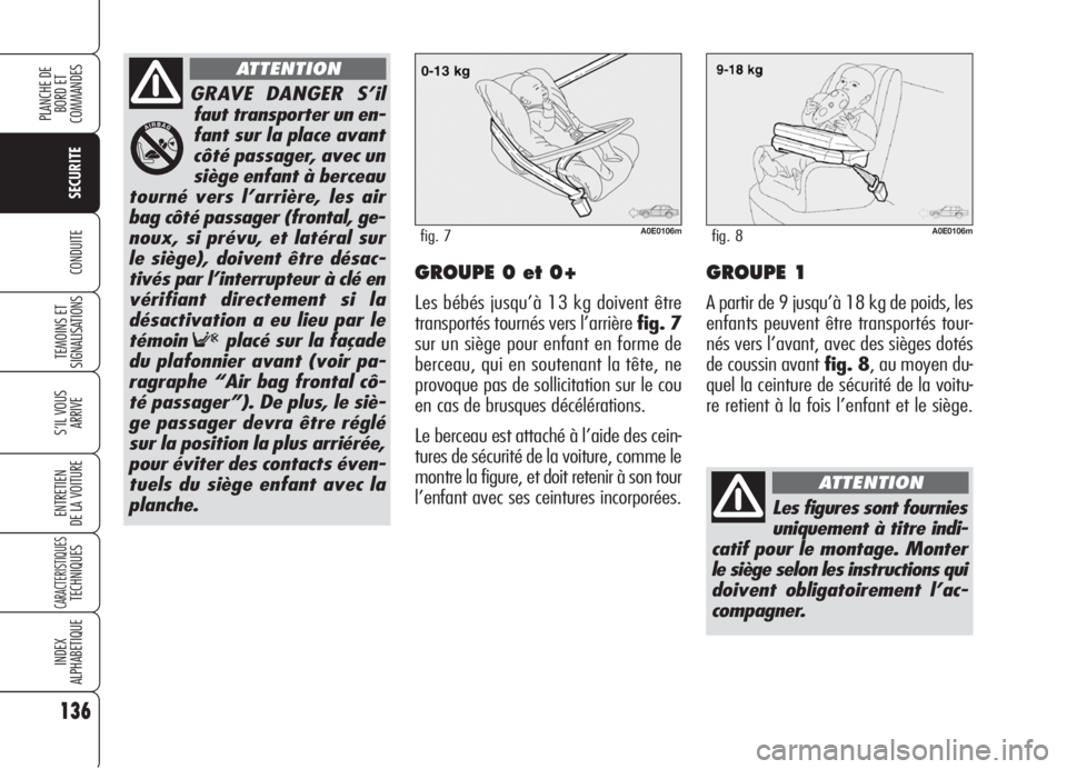 Alfa Romeo 159 2006 Notice dentretien (in French) 136
SECURITE
TEMOINS ET
SIGNALISATIONS
S’IL VOUS
ARRIVE
ENTRETIEN
DE LA VOITURE
CARACTERISTIQUESTECHNIQUES
INDEX
ALPHABETIQUE
PLANCHE DE
BORD ET
COMMANDES
CONDUITEGROUPE 0 et 0+
Les bébés jusqu Alfa Romeo 159 2006 Notice dentretien (in French) 136
SECURITE
TEMOINS ET
SIGNALISATIONS
S’IL VOUS
ARRIVE
ENTRETIEN
DE LA VOITURE
CARACTERISTIQUESTECHNIQUES
INDEX
ALPHABETIQUE
PLANCHE DE
BORD ET
COMMANDES
CONDUITEGROUPE 0 et 0+
Les bébés jusqu