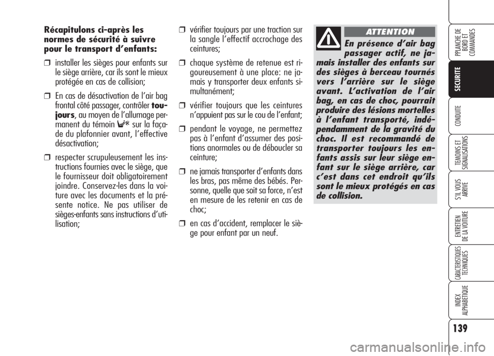 Alfa Romeo 159 2006 Notice dentretien (in French) 139
SECURITE
TEMOINS ET
SIGNALISATIONS
S’IL VOUS
ARRIVE
ENTRETIEN
DE LA VOITURE
CARACTERISTIQUES
TECH
NIQUES
INDEX
ALPHABETIQUE
PPLANCHE DE
BORD ET
COMMANDES
CONDUITE
❒vérifier toujours par une Alfa Romeo 159 2006 Notice dentretien (in French) 139
SECURITE
TEMOINS ET
SIGNALISATIONS
S’IL VOUS
ARRIVE
ENTRETIEN
DE LA VOITURE
CARACTERISTIQUES
TECH
NIQUES
INDEX
ALPHABETIQUE
PPLANCHE DE
BORD ET
COMMANDES
CONDUITE
❒vérifier toujours par une