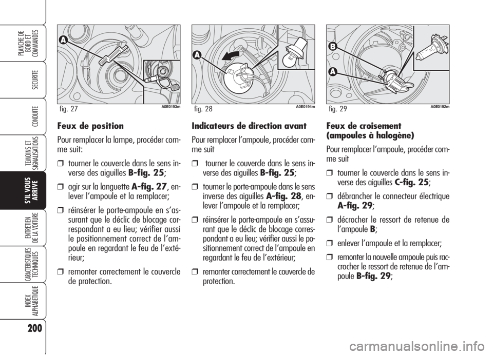 Alfa Romeo 159 2006 Notice dentretien (in French) Feux de position
Pour remplacer la lampe, procéder com-
me suit:
❒tourner le couvercle dans le sens in-
verse des aiguilles B-fig. 25;
❒agir sur la languette A-fig. 27, en-
lever l’ampoule et l Alfa Romeo 159 2006 Notice dentretien (in French) Feux de position
Pour remplacer la lampe, procéder com-
me suit:
❒tourner le couvercle dans le sens in-
verse des aiguilles B-fig. 25;
❒agir sur la languette A-fig. 27, en-
lever l’ampoule et l