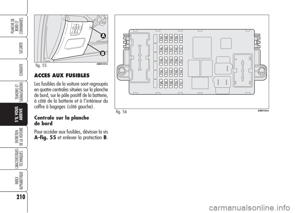 Alfa Romeo 159 2006 Notice dentretien (in French) ACCES AUX FUSIBLES
Les fusibles de la voiture sont regroupés
en quatre centrales situées sur la planche
de bord, sur le pôle positif de la batterie,
à côté de la batterie et à l’intérieur du Alfa Romeo 159 2006 Notice dentretien (in French) ACCES AUX FUSIBLES
Les fusibles de la voiture sont regroupés
en quatre centrales situées sur la planche
de bord, sur le pôle positif de la batterie,
à côté de la batterie et à l’intérieur du