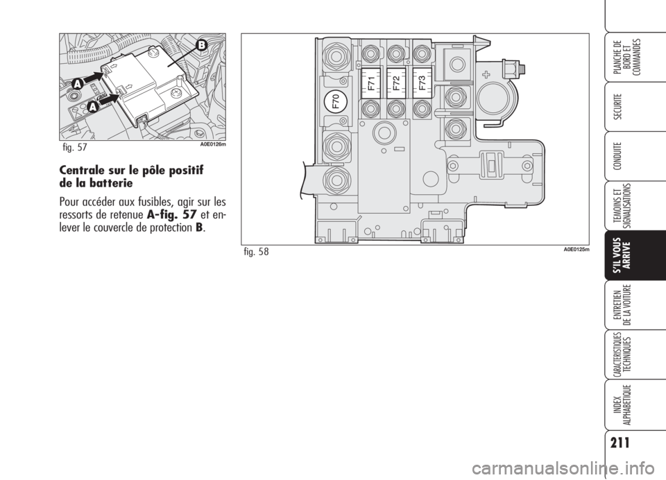 Alfa Romeo 159 2006 Notice dentretien (in French) 211
SECURITE
TEMOINS ET
SIGNALISATIONS
S’IL VOUS
ARRIVE
ENTRETIEN
DE LA VOITURE
CARACTERISTIQUESTECHNIQUES
INDEX
ALPHABETIQUE
PLANCHE DE
BORD ET
COMMANDES
CONDUITECentrale sur le pôle positif
de Alfa Romeo 159 2006 Notice dentretien (in French) 211
SECURITE
TEMOINS ET
SIGNALISATIONS
S’IL VOUS
ARRIVE
ENTRETIEN
DE LA VOITURE
CARACTERISTIQUESTECHNIQUES
INDEX
ALPHABETIQUE
PLANCHE DE
BORD ET
COMMANDES
CONDUITECentrale sur le pôle positif
de