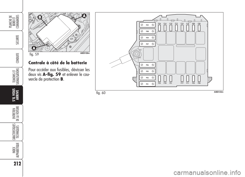 Alfa Romeo 159 2006 Notice dentretien (in French) Centrale à côté de la batterie
Pour accéder aux fusibles, dévisser les
deux vis A-fig. 59 et enlever le cou-
vercle de protection B.
212
SECURITE
TEMOINS ET
SIGNALISATIONS
S’IL VOUS
ARRIVE
ENTR Alfa Romeo 159 2006 Notice dentretien (in French) Centrale à côté de la batterie
Pour accéder aux fusibles, dévisser les
deux vis A-fig. 59 et enlever le cou-
vercle de protection B.
212
SECURITE
TEMOINS ET
SIGNALISATIONS
S’IL VOUS
ARRIVE
ENTR