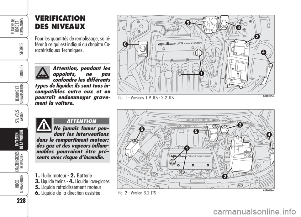 Alfa Romeo 159 2006 Notice dentretien (in French) 228
SECURITE
TEMOINS ET
SIGNALISATIONS
S’IL VOUS
ARRIVE
ENTRETIEN
DE LA VOITURE
CARACTERISTIQUESTECHNIQUES
INDEX
ALPHABETIQUE
PLANCHE DE
BORD ET
COMMANDES
CONDUITE
VERIFICATION
DES NIVEAUX
Pour l Alfa Romeo 159 2006 Notice dentretien (in French) 228
SECURITE
TEMOINS ET
SIGNALISATIONS
S’IL VOUS
ARRIVE
ENTRETIEN
DE LA VOITURE
CARACTERISTIQUESTECHNIQUES
INDEX
ALPHABETIQUE
PLANCHE DE
BORD ET
COMMANDES
CONDUITE
VERIFICATION
DES NIVEAUX
Pour l
