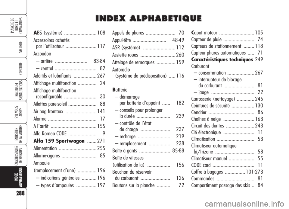 Alfa Romeo 159 2006 Notice dentretien (in French) 288
SECURITE
TEMOINS ET
SIGNALISATIONS
S’IL VOUS
ARRIVE
ENTRETIEN
DE LA VOITURE
CARACTERISTIQUESTECHNIQUES
INDEX
ALPHABETIQUE
PLANCHE DE
BORD ET
COMMANDES
CONDUITE
Appels de phares ............. Alfa Romeo 159 2006 Notice dentretien (in French) 288
SECURITE
TEMOINS ET
SIGNALISATIONS
S’IL VOUS
ARRIVE
ENTRETIEN
DE LA VOITURE
CARACTERISTIQUESTECHNIQUES
INDEX
ALPHABETIQUE
PLANCHE DE
BORD ET
COMMANDES
CONDUITE
Appels de phares .............