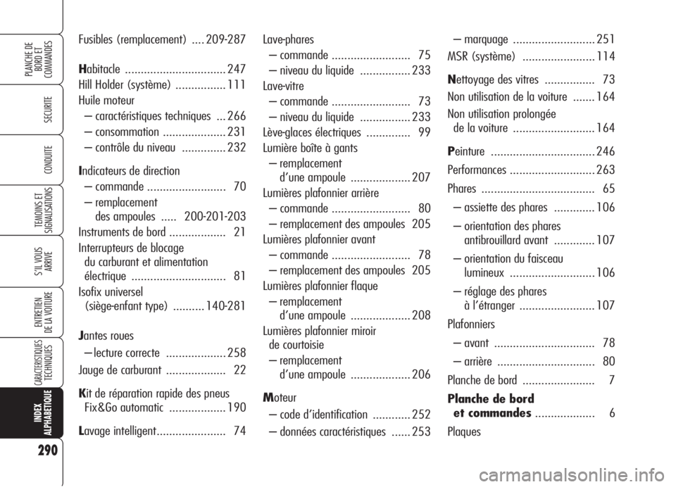 Alfa Romeo 159 2006 Notice dentretien (in French) 290
SECURITE
TEMOINS ET
SIGNALISATIONS
S’IL VOUS
ARRIVE
ENTRETIEN
DE LA VOITURE
CARACTERISTIQUESTECHNIQUES
INDEX
ALPHABETIQUE
PLANCHE DE
BORD ET
COMMANDES
CONDUITE
Lave-phares
– commande ...... Alfa Romeo 159 2006 Notice dentretien (in French) 290
SECURITE
TEMOINS ET
SIGNALISATIONS
S’IL VOUS
ARRIVE
ENTRETIEN
DE LA VOITURE
CARACTERISTIQUESTECHNIQUES
INDEX
ALPHABETIQUE
PLANCHE DE
BORD ET
COMMANDES
CONDUITE
Lave-phares
– commande ......