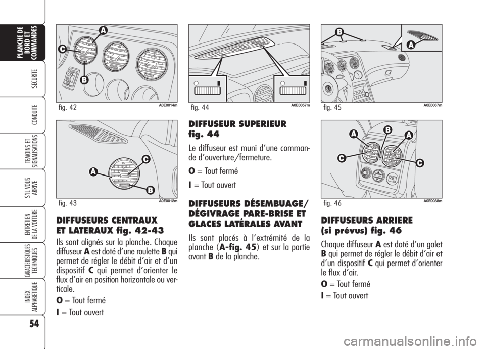 Alfa Romeo 159 2006 Notice dentretien (in French) 54
SECURITE
TEMOINS ET
SIGNALISATIONS
S’IL VOUS
ARRIVE
ENTRETIEN
DE LA VOITURE
CARACTERISTIQUESTECHNIQUES
INDEX
ALPHABETIQUE
PLANCHE DE
BORD ET
COMMANDES
CONDUITE
DIFFUSEURS CENTRAUX
ET LATERAUX fi Alfa Romeo 159 2006 Notice dentretien (in French) 54
SECURITE
TEMOINS ET
SIGNALISATIONS
S’IL VOUS
ARRIVE
ENTRETIEN
DE LA VOITURE
CARACTERISTIQUESTECHNIQUES
INDEX
ALPHABETIQUE
PLANCHE DE
BORD ET
COMMANDES
CONDUITE
DIFFUSEURS CENTRAUX
ET LATERAUX fi