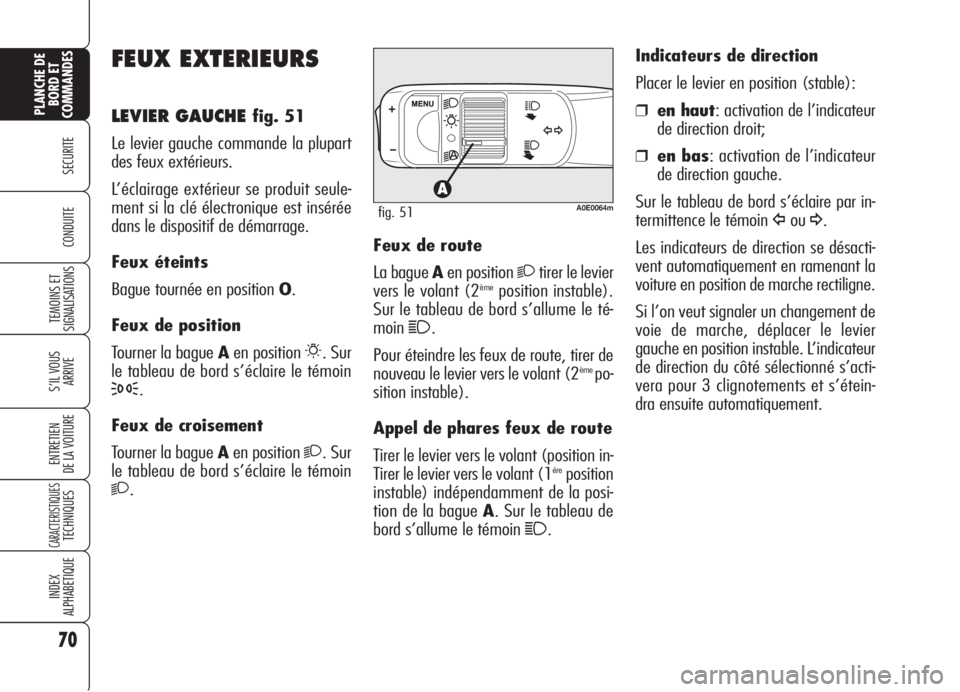 Alfa Romeo 159 2006 Notice dentretien (in French) 70
SECURITE
TEMOINS ET
SIGNALISATIONS
S’IL VOUS
ARRIVE
ENTRETIEN
DE LA VOITURE
CARACTERISTIQUESTECHNIQUES
INDEX
ALPHABETIQUE
PLANCHE DE
BORD ET
COMMANDES
CONDUITE
FEUX EXTERIEURS
LEVIER GAUCHE fig. Alfa Romeo 159 2006 Notice dentretien (in French) 70
SECURITE
TEMOINS ET
SIGNALISATIONS
S’IL VOUS
ARRIVE
ENTRETIEN
DE LA VOITURE
CARACTERISTIQUESTECHNIQUES
INDEX
ALPHABETIQUE
PLANCHE DE
BORD ET
COMMANDES
CONDUITE
FEUX EXTERIEURS
LEVIER GAUCHE fig.