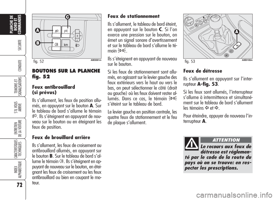Alfa Romeo 159 2006 Notice dentretien (in French) 72
SECURITE
TEMOINS ET
SIGNALISATIONS
S’IL VOUS
ARRIVE
ENTRETIEN
DE LA VOITURE
CARACTERISTIQUESTECHNIQUES
INDEX
ALPHABETIQUE
PLANCHE DE
BORD ET
COMMANDES
CONDUITE
Feux de stationnement
Ils s’allum Alfa Romeo 159 2006 Notice dentretien (in French) 72
SECURITE
TEMOINS ET
SIGNALISATIONS
S’IL VOUS
ARRIVE
ENTRETIEN
DE LA VOITURE
CARACTERISTIQUESTECHNIQUES
INDEX
ALPHABETIQUE
PLANCHE DE
BORD ET
COMMANDES
CONDUITE
Feux de stationnement
Ils s’allum