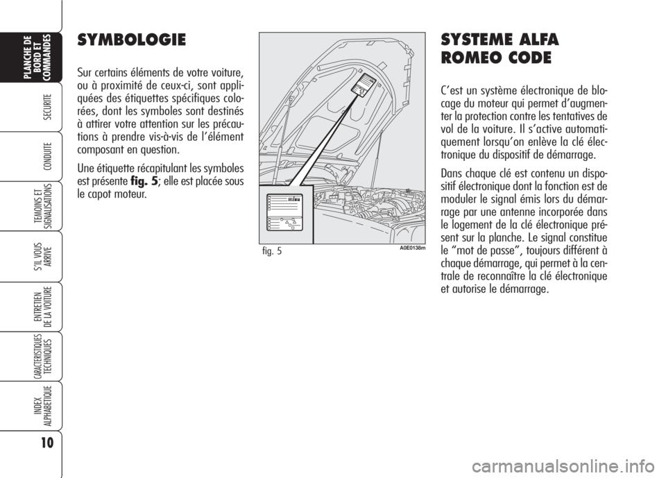 Alfa Romeo 159 2007 Notice dentretien (in French) 10
SECURITE
TEMOINS ET
SIGNALISATIONS
S’IL VOUS
ARRIVE
ENTRETIEN
DE LA VOITURE
CARACTERISTIQUESTECHNIQUES
INDEX
ALPHABETIQUE
PLANCHE DE
BORD ET
COMMANDES
CONDUITE
SYSTEME ALFA
ROMEO CODE
C’est un Alfa Romeo 159 2007 Notice dentretien (in French) 10
SECURITE
TEMOINS ET
SIGNALISATIONS
S’IL VOUS
ARRIVE
ENTRETIEN
DE LA VOITURE
CARACTERISTIQUESTECHNIQUES
INDEX
ALPHABETIQUE
PLANCHE DE
BORD ET
COMMANDES
CONDUITE
SYSTEME ALFA
ROMEO CODE
C’est un