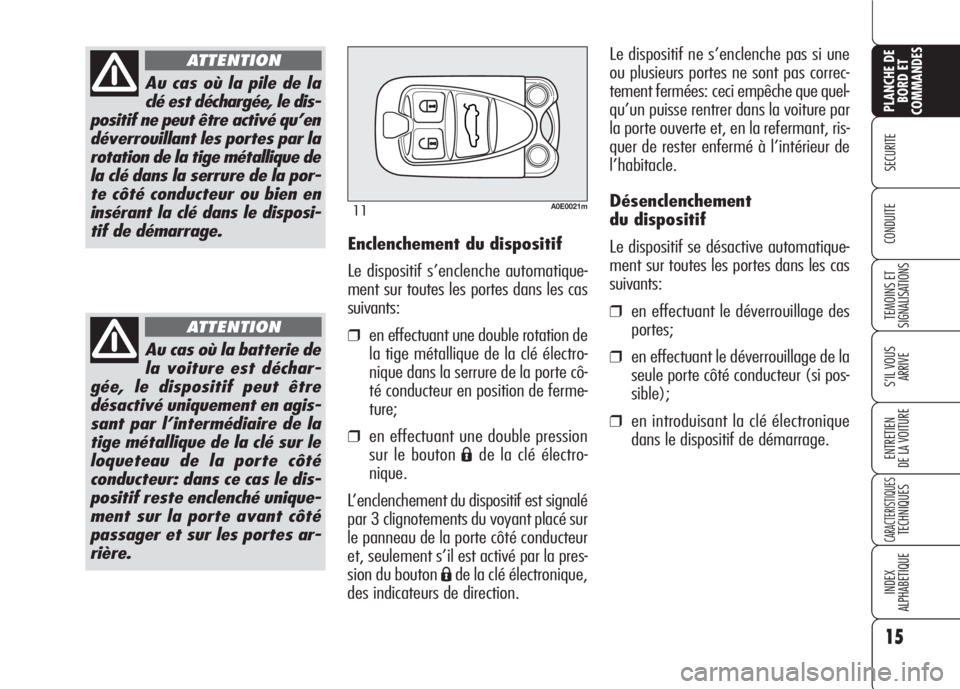 Alfa Romeo 159 2007 Notice dentretien (in French) 15
SECURITE
TEMOINS ET
SIGNALISATIONS
S’IL VOUS
ARRIVE
ENTRETIEN
DE LA VOITURE
CARACTERISTIQUESTECHNIQUES
INDEX
ALPHABETIQUE
PLANCHE DE
BORD ET
COMMANDES
CONDUITE
Au cas où la pile de la
clé est d Alfa Romeo 159 2007 Notice dentretien (in French) 15
SECURITE
TEMOINS ET
SIGNALISATIONS
S’IL VOUS
ARRIVE
ENTRETIEN
DE LA VOITURE
CARACTERISTIQUESTECHNIQUES
INDEX
ALPHABETIQUE
PLANCHE DE
BORD ET
COMMANDES
CONDUITE
Au cas où la pile de la
clé est d