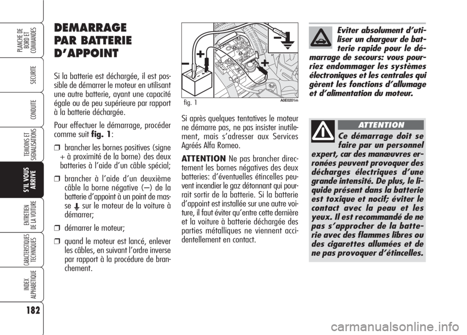 Alfa Romeo 159 2007 Notice dentretien (in French) 182
SECURITE
TEMOINS ET
SIGNALISATIONS
S’IL VOUS
ARRIVE
ENTRETIEN
DE LA VOITURE
CARACTERISTIQUESTECHNIQUES
INDEX
ALPHABETIQUE
PLANCHE DE
BORD ET
COMMANDES
CONDUITE
DEMARRAGE
PAR BATTERIE
D’APPOIN Alfa Romeo 159 2007 Notice dentretien (in French) 182
SECURITE
TEMOINS ET
SIGNALISATIONS
S’IL VOUS
ARRIVE
ENTRETIEN
DE LA VOITURE
CARACTERISTIQUESTECHNIQUES
INDEX
ALPHABETIQUE
PLANCHE DE
BORD ET
COMMANDES
CONDUITE
DEMARRAGE
PAR BATTERIE
D’APPOIN