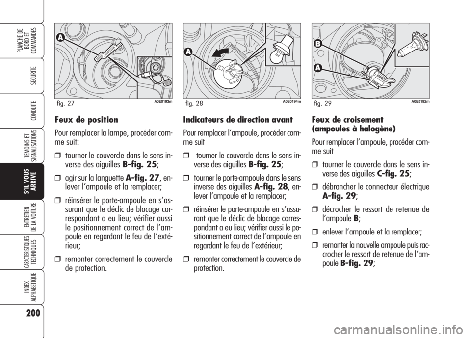 Alfa Romeo 159 2007 Notice dentretien (in French) Feux de position
Pour remplacer la lampe, procéder com-
me suit:
❒tourner le couvercle dans le sens in-
verse des aiguilles B-fig. 25;
❒agir sur la languette A-fig. 27, en-
lever l’ampoule et l Alfa Romeo 159 2007 Notice dentretien (in French) Feux de position
Pour remplacer la lampe, procéder com-
me suit:
❒tourner le couvercle dans le sens in-
verse des aiguilles B-fig. 25;
❒agir sur la languette A-fig. 27, en-
lever l’ampoule et l