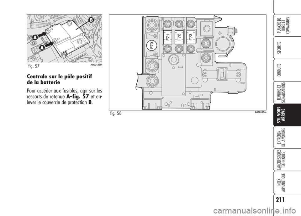 Alfa Romeo 159 2007 Notice dentretien (in French) 211
SECURITE
TEMOINS ET
SIGNALISATIONS
S’IL VOUS
ARRIVE
ENTRETIEN
DE LA VOITURE
CARACTERISTIQUESTECHNIQUES
INDEX
ALPHABETIQUE
PLANCHE DE
BORD ET
COMMANDES
CONDUITECentrale sur le pôle positif
de Alfa Romeo 159 2007 Notice dentretien (in French) 211
SECURITE
TEMOINS ET
SIGNALISATIONS
S’IL VOUS
ARRIVE
ENTRETIEN
DE LA VOITURE
CARACTERISTIQUESTECHNIQUES
INDEX
ALPHABETIQUE
PLANCHE DE
BORD ET
COMMANDES
CONDUITECentrale sur le pôle positif
de
