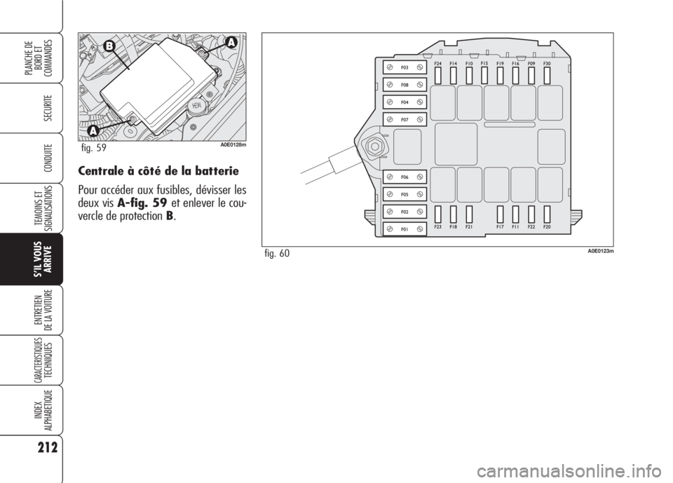 Alfa Romeo 159 2007 Notice dentretien (in French) Centrale à côté de la batterie
Pour accéder aux fusibles, dévisser les
deux vis A-fig. 59 et enlever le cou-
vercle de protection B.
212
SECURITE
TEMOINS ET
SIGNALISATIONS
S’IL VOUS
ARRIVE
ENTR Alfa Romeo 159 2007 Notice dentretien (in French) Centrale à côté de la batterie
Pour accéder aux fusibles, dévisser les
deux vis A-fig. 59 et enlever le cou-
vercle de protection B.
212
SECURITE
TEMOINS ET
SIGNALISATIONS
S’IL VOUS
ARRIVE
ENTR