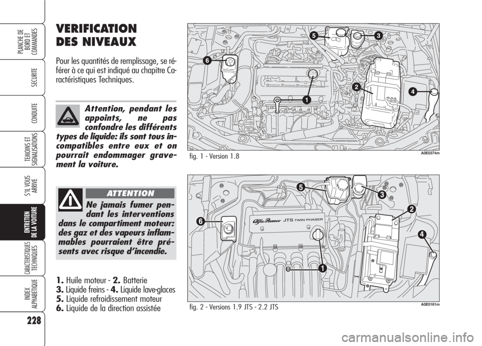 Alfa Romeo 159 2007 Notice dentretien (in French) 228
SECURITE
TEMOINS ET
SIGNALISATIONS
S’IL VOUS
ARRIVE
ENTRETIEN
DE LA VOITURE
CARACTERISTIQUESTECHNIQUES
INDEX
ALPHABETIQUE
PLANCHE DE
BORD ET
COMMANDES
CONDUITE
VERIFICATION
DES NIVEAUX
Pour l Alfa Romeo 159 2007 Notice dentretien (in French) 228
SECURITE
TEMOINS ET
SIGNALISATIONS
S’IL VOUS
ARRIVE
ENTRETIEN
DE LA VOITURE
CARACTERISTIQUESTECHNIQUES
INDEX
ALPHABETIQUE
PLANCHE DE
BORD ET
COMMANDES
CONDUITE
VERIFICATION
DES NIVEAUX
Pour l