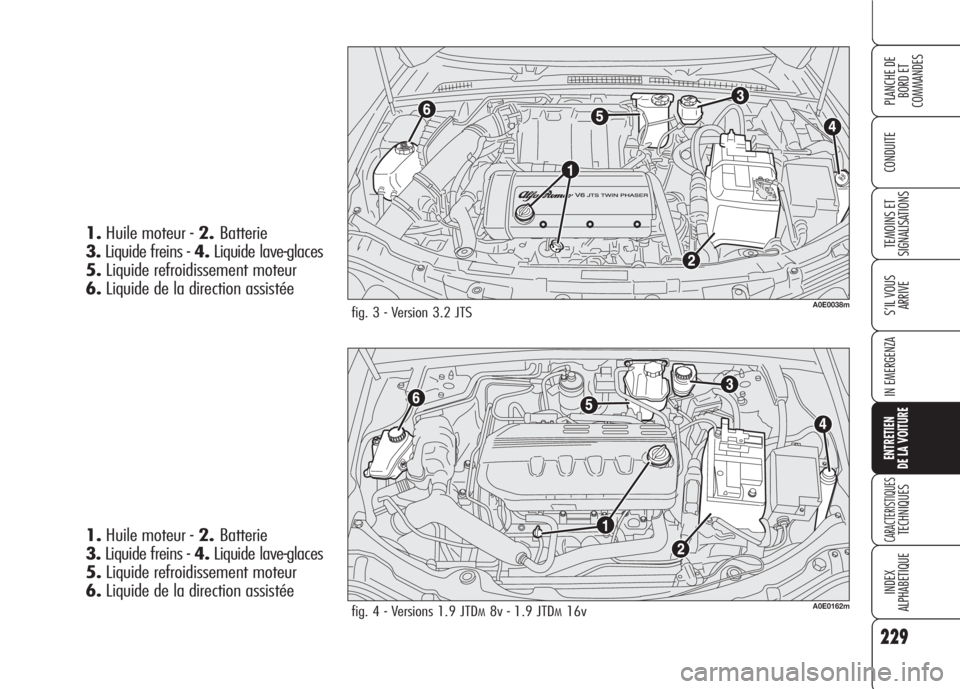 Alfa Romeo 159 2007 Notice dentretien (in French) 229
CONDUITE
S’IL VOUS
ARRIVE
IN EMERGENZA
ENTRETIEN
DE LA VOITURE
CARACTERISTIQUESTECHNIQUES
INDEX
ALPHABETIQUE
PLANCHE DE
BORD ET
COMMANDES
TEMOINS ET
SIGNALISATIONS
fig. 3 - Version 3.2 JTSA0E Alfa Romeo 159 2007 Notice dentretien (in French) 229
CONDUITE
S’IL VOUS
ARRIVE
IN EMERGENZA
ENTRETIEN
DE LA VOITURE
CARACTERISTIQUESTECHNIQUES
INDEX
ALPHABETIQUE
PLANCHE DE
BORD ET
COMMANDES
TEMOINS ET
SIGNALISATIONS
fig. 3 - Version 3.2 JTSA0E