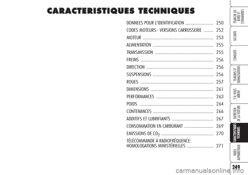 Alfa Romeo 159 2007 Notice dentretien (in French) 249
SECURITE
TEMOINS ET
SIGNALISATIONS
S’IL VOUS
ARRIVE
ENTRETIEN
DE LA VOITURE
CARACTERISTIQUES
TECHNIQUES
INDEX
ALPHABETIQUE
PLANCHE DE
BORD ET
COMMANDES
CONDUITE
C C
A A
R R
A A
C C
T T
E E
R Alfa Romeo 159 2007 Notice dentretien (in French) 249
SECURITE
TEMOINS ET
SIGNALISATIONS
S’IL VOUS
ARRIVE
ENTRETIEN
DE LA VOITURE
CARACTERISTIQUES
TECHNIQUES
INDEX
ALPHABETIQUE
PLANCHE DE
BORD ET
COMMANDES
CONDUITE
C C
A A
R R
A A
C C
T T
E E
R