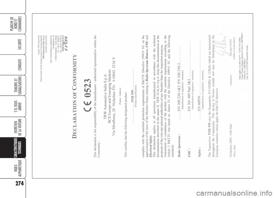 Alfa Romeo 159 2007 Notice dentretien (in French) 274
SECURITE
TEMOINS ET
SIGNALISATIONS
S’IL VOUS
ARRIVE
ENTRETIEN
DE LA VOITURE
CARACTERISTIQUES
TECHNIQUES
INDEX
ALPHABETIQUE
PLANCHE DE
BORD ET
COMMANDES
CONDUITE Alfa Romeo 159 2007 Notice dentretien (in French) 274
SECURITE
TEMOINS ET
SIGNALISATIONS
S’IL VOUS
ARRIVE
ENTRETIEN
DE LA VOITURE
CARACTERISTIQUES
TECHNIQUES
INDEX
ALPHABETIQUE
PLANCHE DE
BORD ET
COMMANDES
CONDUITE