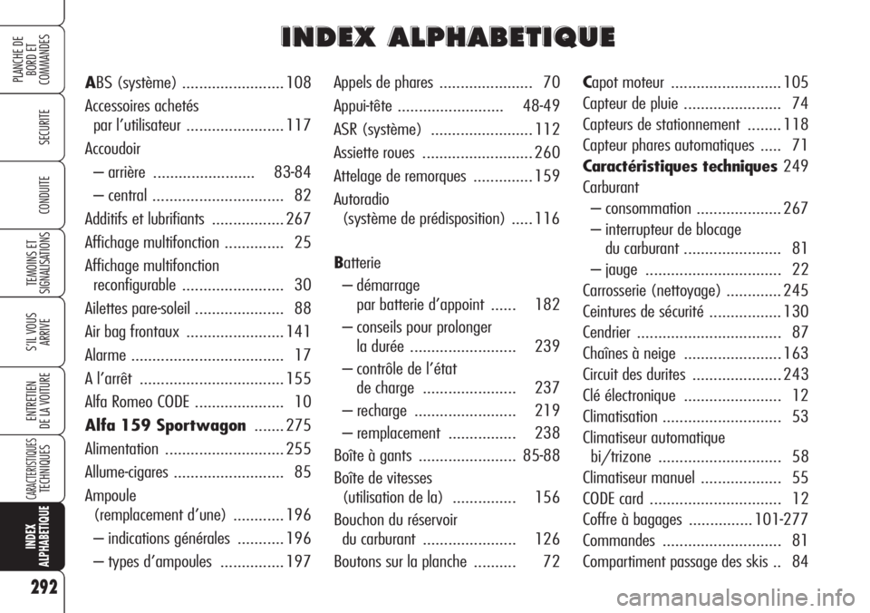 Alfa Romeo 159 2007 Notice dentretien (in French) 292
SECURITE
TEMOINS ET
SIGNALISATIONS
S’IL VOUS
ARRIVE
ENTRETIEN
DE LA VOITURE
CARACTERISTIQUESTECHNIQUES
INDEX
ALPHABETIQUE
PLANCHE DE
BORD ET
COMMANDES
CONDUITE
Appels de phares ............. Alfa Romeo 159 2007 Notice dentretien (in French) 292
SECURITE
TEMOINS ET
SIGNALISATIONS
S’IL VOUS
ARRIVE
ENTRETIEN
DE LA VOITURE
CARACTERISTIQUESTECHNIQUES
INDEX
ALPHABETIQUE
PLANCHE DE
BORD ET
COMMANDES
CONDUITE
Appels de phares .............