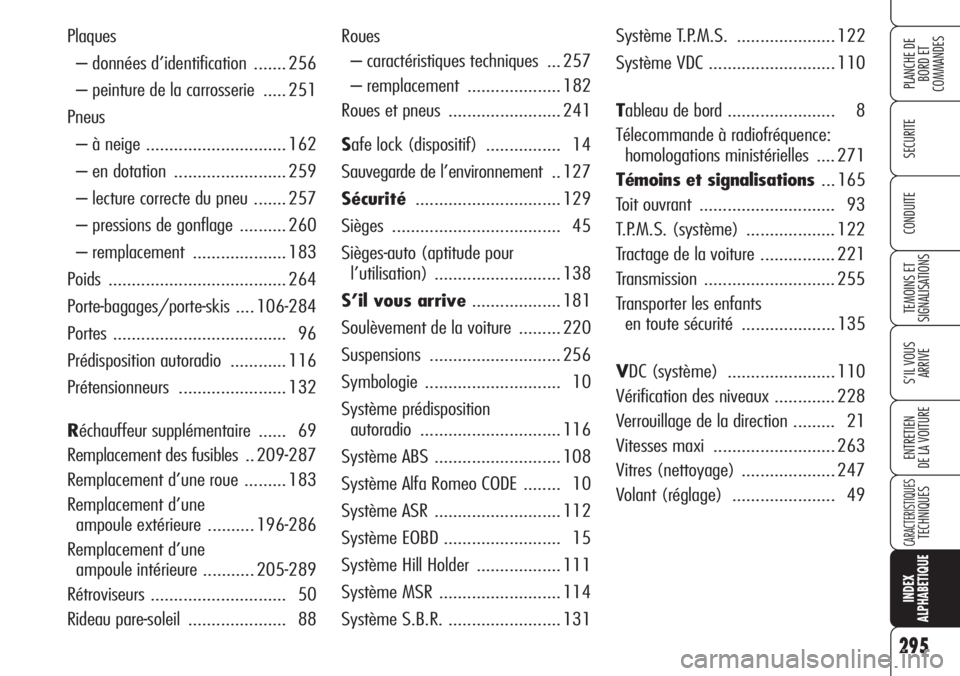 Alfa Romeo 159 2007 Notice dentretien (in French) 295
SECURITE
TEMOINS ET
SIGNALISATIONS
S’IL VOUS
ARRIVE
ENTRETIEN
DE LA VOITURE
CARACTERISTIQUESTECHNIQUES
INDEX
ALPHABETIQUE
PLANCHE DE
BORD ET
COMMANDES
CONDUITE
Roues
– caractéristiques tec Alfa Romeo 159 2007 Notice dentretien (in French) 295
SECURITE
TEMOINS ET
SIGNALISATIONS
S’IL VOUS
ARRIVE
ENTRETIEN
DE LA VOITURE
CARACTERISTIQUESTECHNIQUES
INDEX
ALPHABETIQUE
PLANCHE DE
BORD ET
COMMANDES
CONDUITE
Roues
– caractéristiques tec