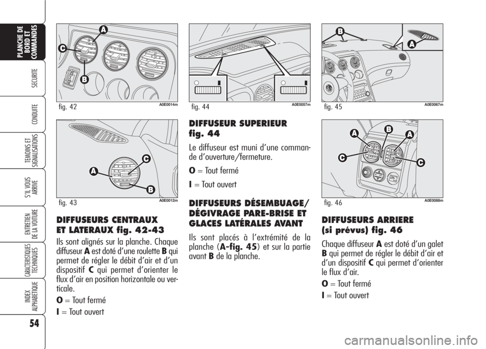 Alfa Romeo 159 2007 Notice dentretien (in French) 54
SECURITE
TEMOINS ET
SIGNALISATIONS
S’IL VOUS
ARRIVE
ENTRETIEN
DE LA VOITURE
CARACTERISTIQUESTECHNIQUES
INDEX
ALPHABETIQUE
PLANCHE DE
BORD ET
COMMANDES
CONDUITE
DIFFUSEURS CENTRAUX
ET LATERAUX fi Alfa Romeo 159 2007 Notice dentretien (in French) 54
SECURITE
TEMOINS ET
SIGNALISATIONS
S’IL VOUS
ARRIVE
ENTRETIEN
DE LA VOITURE
CARACTERISTIQUESTECHNIQUES
INDEX
ALPHABETIQUE
PLANCHE DE
BORD ET
COMMANDES
CONDUITE
DIFFUSEURS CENTRAUX
ET LATERAUX fi