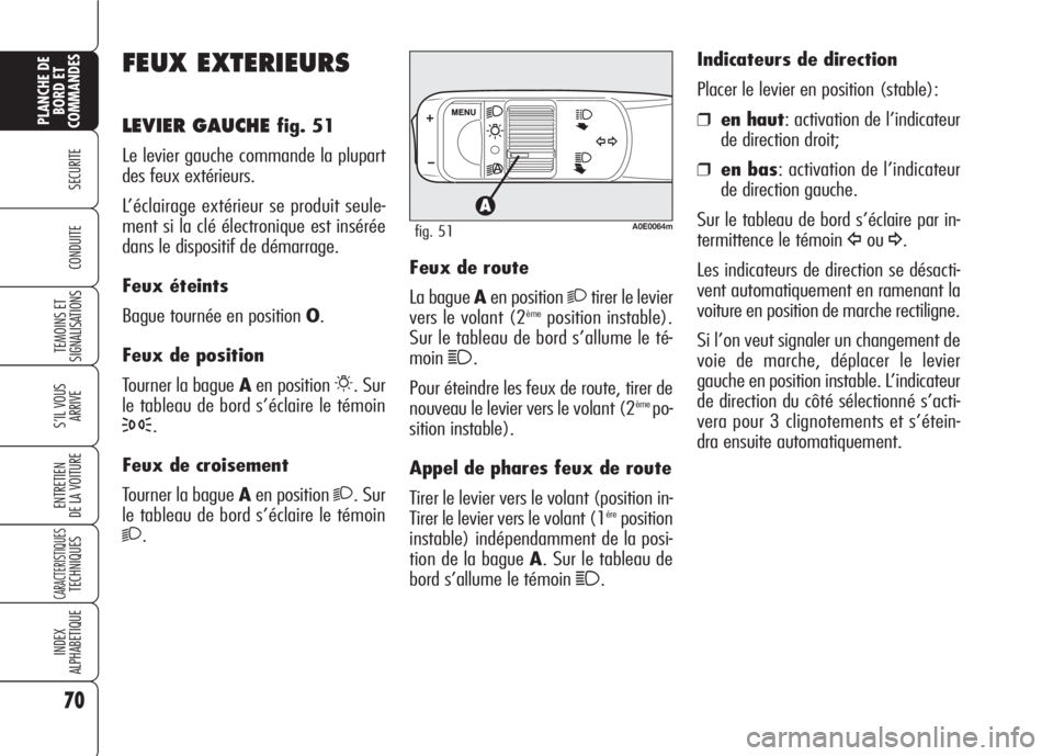 Alfa Romeo 159 2007 Notice dentretien (in French) 70
SECURITE
TEMOINS ET
SIGNALISATIONS
S’IL VOUS
ARRIVE
ENTRETIEN
DE LA VOITURE
CARACTERISTIQUESTECHNIQUES
INDEX
ALPHABETIQUE
PLANCHE DE
BORD ET
COMMANDES
CONDUITE
FEUX EXTERIEURS
LEVIER GAUCHE fig. Alfa Romeo 159 2007 Notice dentretien (in French) 70
SECURITE
TEMOINS ET
SIGNALISATIONS
S’IL VOUS
ARRIVE
ENTRETIEN
DE LA VOITURE
CARACTERISTIQUESTECHNIQUES
INDEX
ALPHABETIQUE
PLANCHE DE
BORD ET
COMMANDES
CONDUITE
FEUX EXTERIEURS
LEVIER GAUCHE fig.