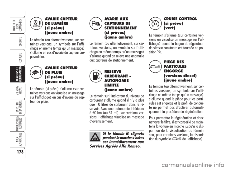 Alfa Romeo 159 2008  Notice dentretien (in French) Si le témoin Kclignote
pendant la marche s’adres
ser immédiatement aux
Services Agréés Alfa Romeo.
RESERVE 
CARBURANT – 
AUTONOMIE
LIMITEE
(jaune ambre)
Le témoin sur l’indicateur du niveau