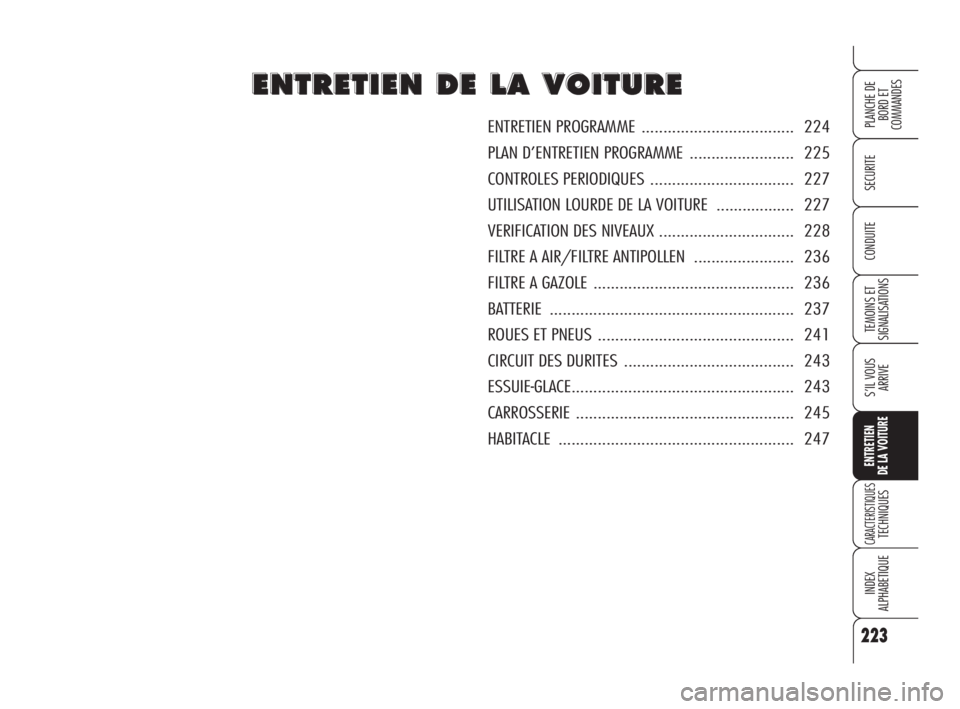Alfa Romeo 159 2008  Notice dentretien (in French) 223
SECURITE
TEMOINS ET 
SIGNALISATIONS
S’IL VOUS 
ARRIVE
ENTRETIEN
DE LA VOITURE
CARACTERISTIQUESTECHNIQUES
INDEX
ALPHABETIQUE
PLANCHE DE
BORD ET 
COMMANDES
CONDUITE
E E
N N
T T
R R
E E
T T
I I
E E