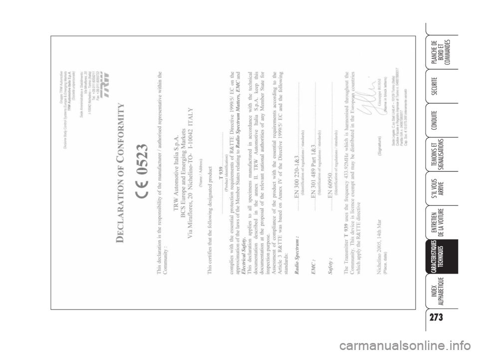 Alfa Romeo 159 2008  Notice dentretien (in French) 273
SECURITE
TEMOINS ET 
SIGNALISATIONS
S’IL VOUS 
ARRIVE
ENTRETIEN
DE LA VOITURE
CARACTERISTIQUES
TECHNIQUES
INDEX
ALPHABETIQUE
PLANCHE DE
BORD ET 
COMMANDES
CONDUITE
271-291 Alfa 159 FRA  23-05-20