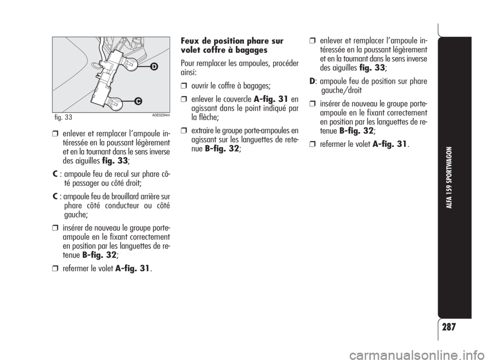 Alfa Romeo 159 2008  Notice dentretien (in French) 287
ALFA 159 SPORTWAGON
Feux de position phare sur
volet coffre à bagages
Pour remplacer les ampoules, procéder
ainsi:
❒ouvrir le coffre à bagages;
❒enlever le couvercle A-fig. 31en
agissant da