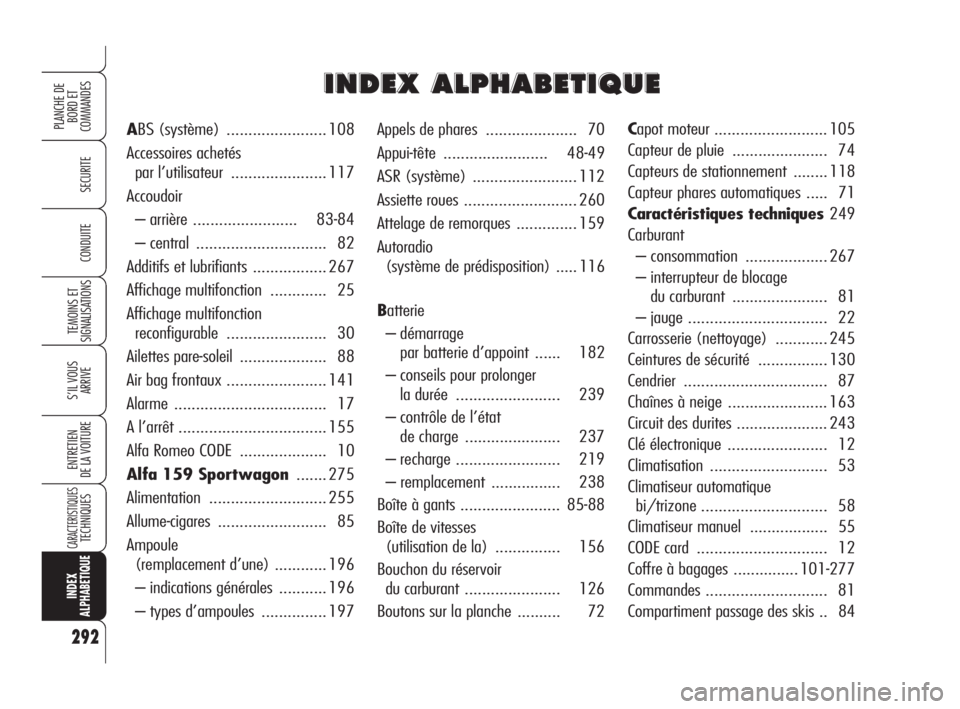 Alfa Romeo 159 2008  Notice dentretien (in French) 292
SECURITE
TEMOINS ET 
SIGNALISATIONS
S’IL VOUS 
ARRIVE
ENTRETIEN
DE LA VOITURE
CARACTERISTIQUESTECHNIQUES
INDEX
ALPHABETIQUE
PLANCHE DE
BORD ET 
COMMANDES
CONDUITE
Appels de phares ..............