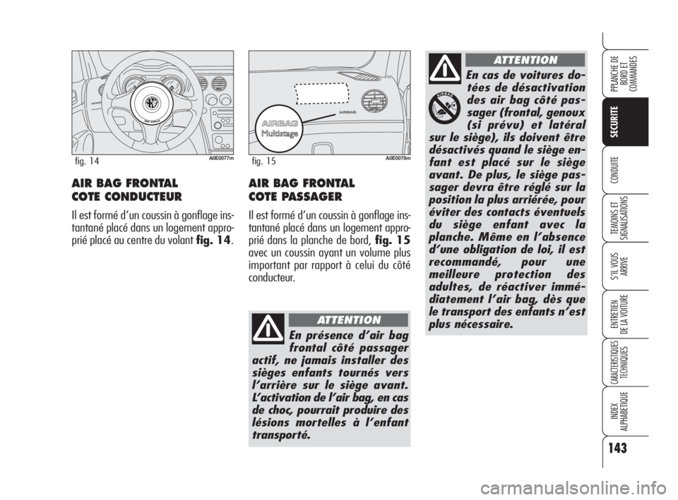 Alfa Romeo 159 2009  Notice dentretien (in French) AIR BAG FRONTAL 
COTE CONDUCTEUR
Il est formé d’un coussin à gonflage ins-
tantané placé dans un logement appro-
prié placé au centre du volantfig. 14.
A0E0077mfig. 14
143
SECURITE
TEMOINS ET 