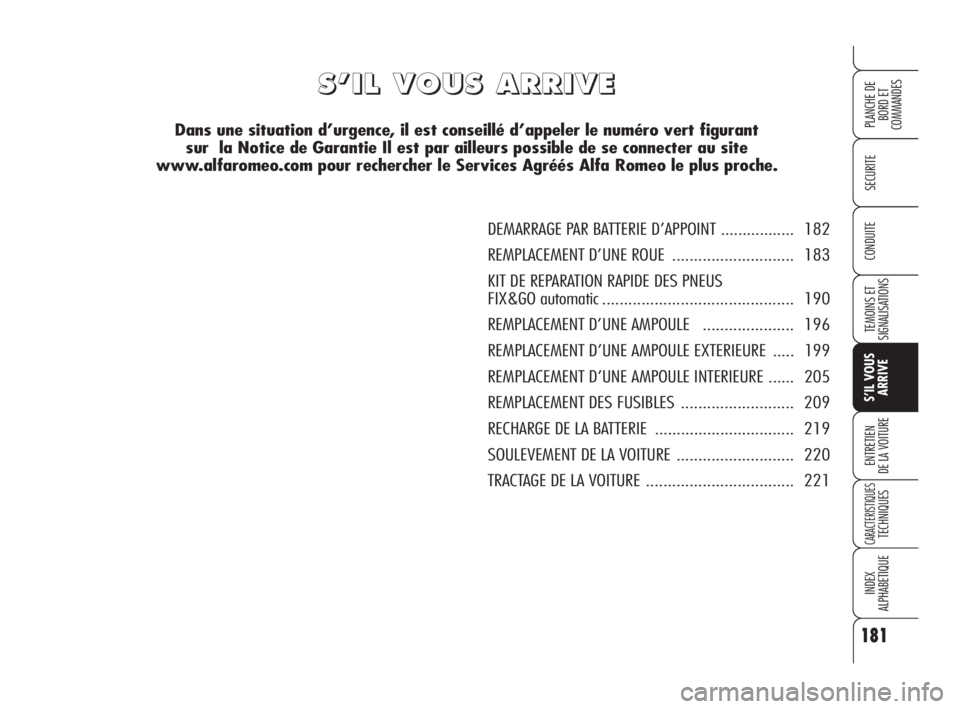 Alfa Romeo 159 2009  Notice dentretien (in French) 181
SECURITE
TEMOINS ET
SIGNALISATIONS
S’IL VOUS
ARRIVE
ENTRETIEN
DE LA VOITURE
CARACTERISTIQUESTECHNIQUES
INDEX
ALPHABETIQUE
PLANCHE DE
BORD ET 
COMMANDES
CONDUITE
S S
’ ’
I I
L L
V V
O O
U U
S