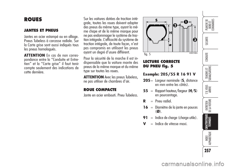 Alfa Romeo 159 2009  Notice dentretien (in French) 257
SECURITE
TEMOINS ET 
SIGNALISATIONS
S’IL VOUS 
ARRIVE
ENTRETIEN
DE LA VOITURE
CARACTERISTIQUES
TECHNIQUES
INDEX
ALPHABETIQUE
PLANCHE DE
BORD ET 
COMMANDES
CONDUITELECTURE CORRECTE 
DU PNEU fig. 
